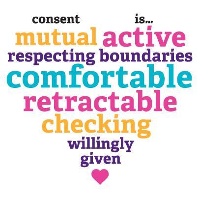 A heart-shaped, colourful word cloud. The top reads, "consent is," followed by the words "mutual, active, respecting boundaries, comfortable, retractable, checking, willingly given."